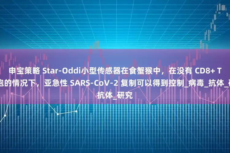 申宝策略 Star-Oddi小型传感器在食蟹猴中，在没有 CD8+ T 细胞的情况下，亚急性 SARS-CoV-2 复制可以得到控制_病毒_抗体_研究