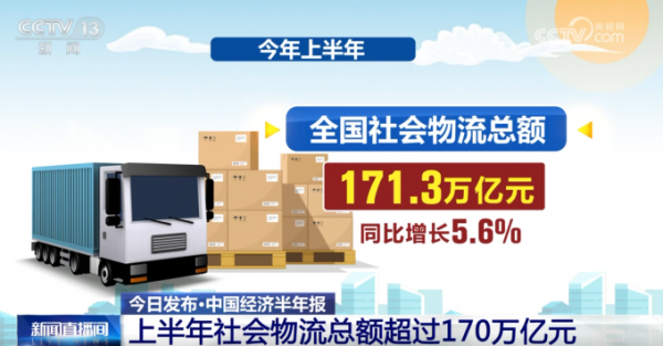 辉煌配资 上半年我国物流行业“稳中有进+质效双升” 成为国民经济稳中向好“强支撑”
