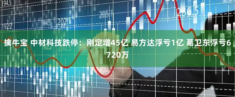 擒牛宝 中材科技跌停：刚定增45亿 易方达浮亏1亿 葛卫东浮亏6720万